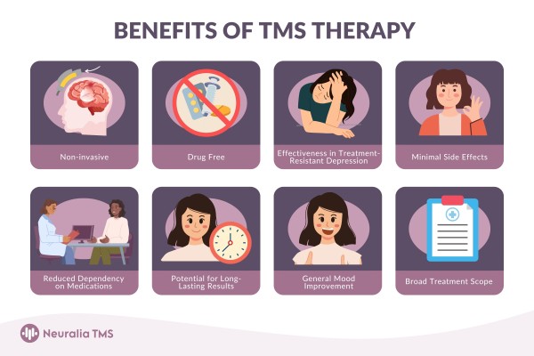 Neuralia TMS Proudly Expands TMS Therapy Services in Kardinya, Perth