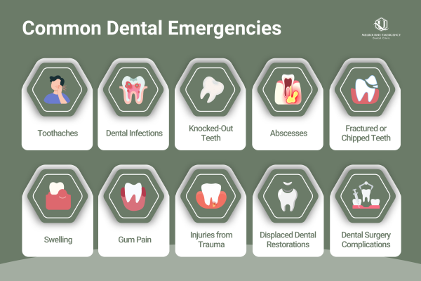 Melbourne Emergency Dental Clinic Expands Emergency Dental Extraction Services