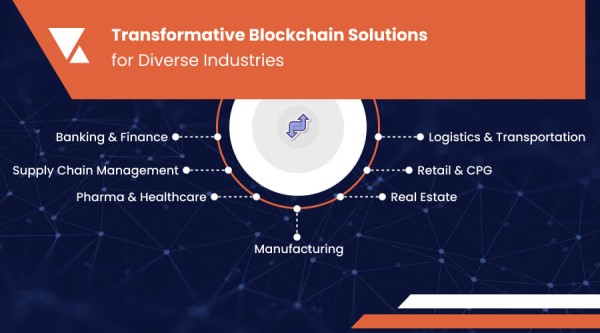 Transformative Blockchain Solutions for Diverse Industries