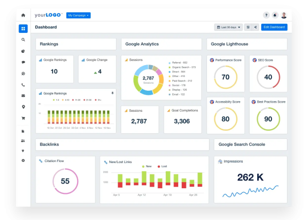 GTV SEO shares Global SEO Strategy for E-commerce Websites