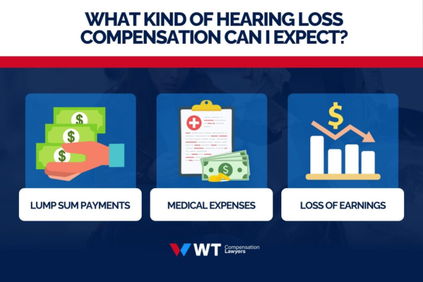 WT Compensation Lawyers Secure Landmark Hearing-Loss Compensation Verdict for Queensland Workers